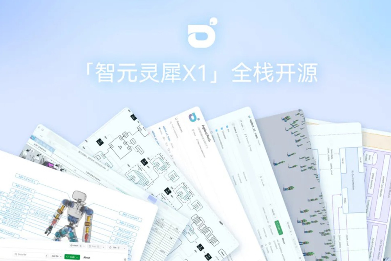 “0元购”软硬件全套图纸和代码 | 艾弗森ballbet灵犀X1开源项目水灵灵地上线了!